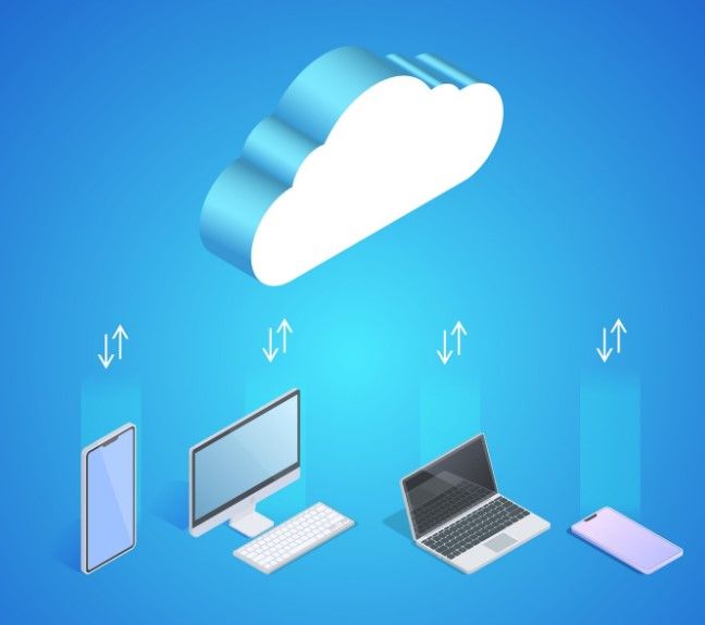 corporate cloud